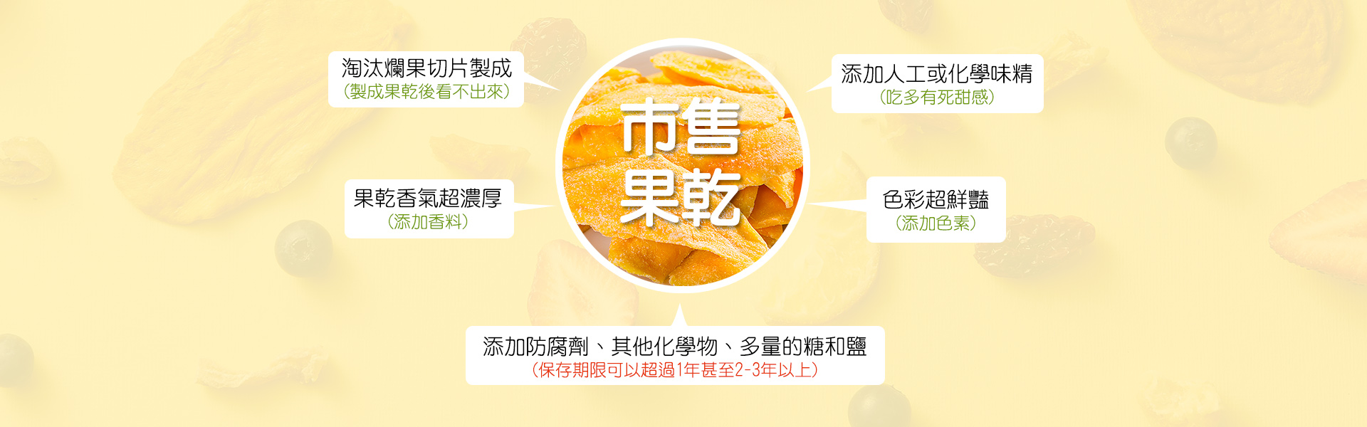 講果語芭樂果乾