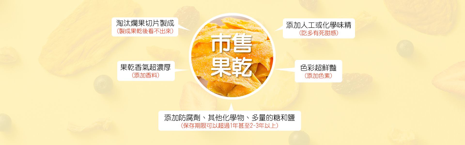 講果語芒果果乾