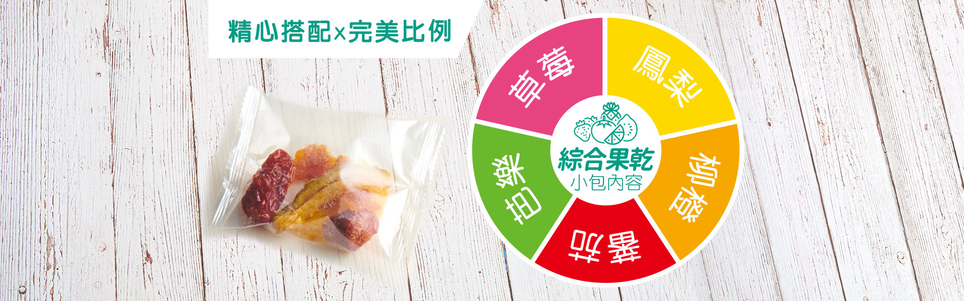 講果語綜合果乾