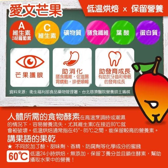 講果語芒果果乾